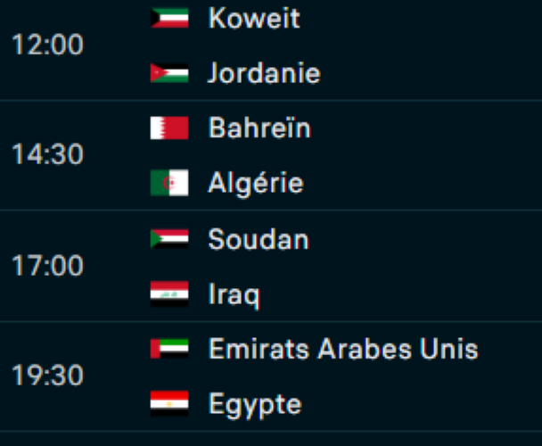 Coupe Arabe 2025 : Ce samedi, bataille animée dès midi dans les groupes C et D