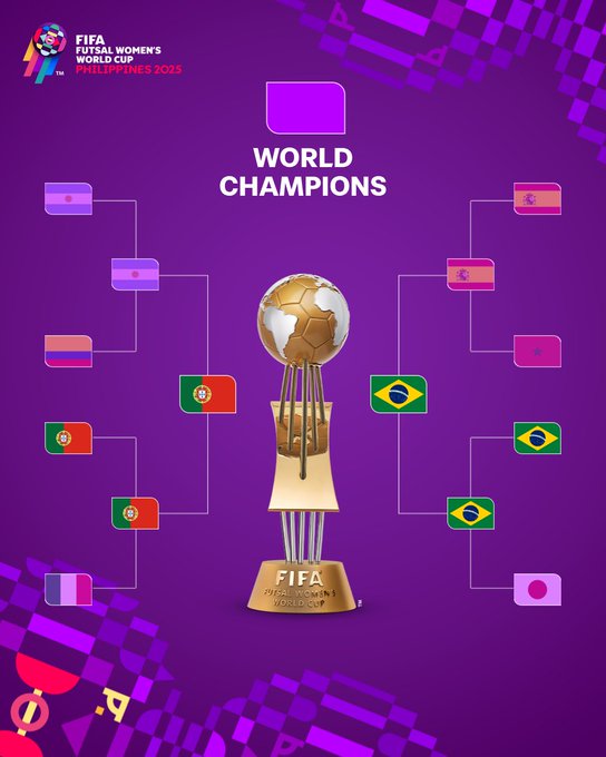 Mondial féminin de futsal 2025 : Portugal–Brésil, une finale 100 % lusophone