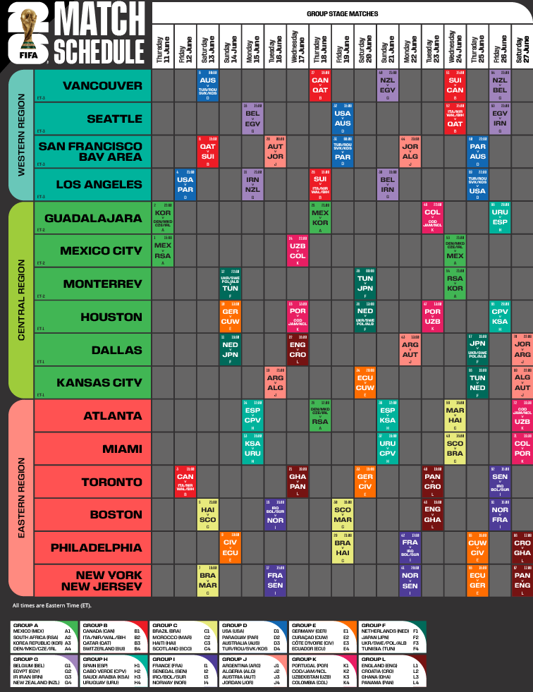 CDM 2026 /Officiel : le programme complet des Lions de l’Atlas