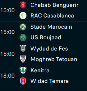 Botola D2 / J11 (acte 1) : Le RBM s’enfonce, le MCO déroule, le SCCM s’effondre