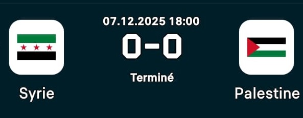 Coupe Arabe 2025 : Syrie et Palestine qualifiées, Tunisie et Qatar éliminés