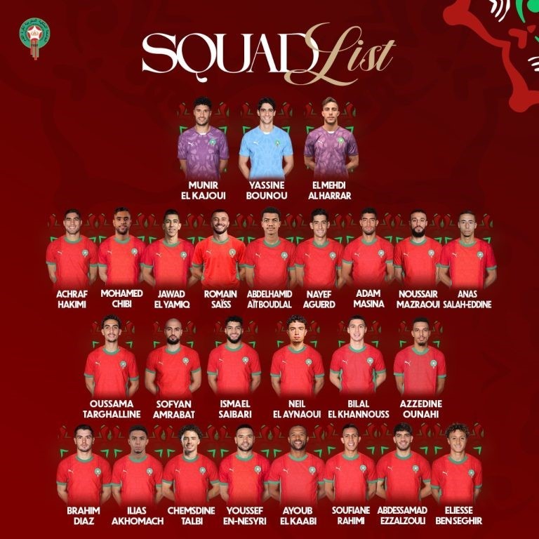 CAN 2025 / Officiel : la liste des 28 joueurs convoqués par Walid Regragui