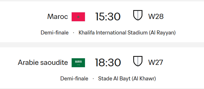 CA FIFA 2025 : l’Arabie saoudite décroche son billet pour les demi-finales