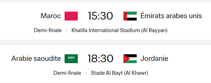 CA FIFA 2025 :  Les Emirats adversaires des Lions en demi-finale lundi prochain