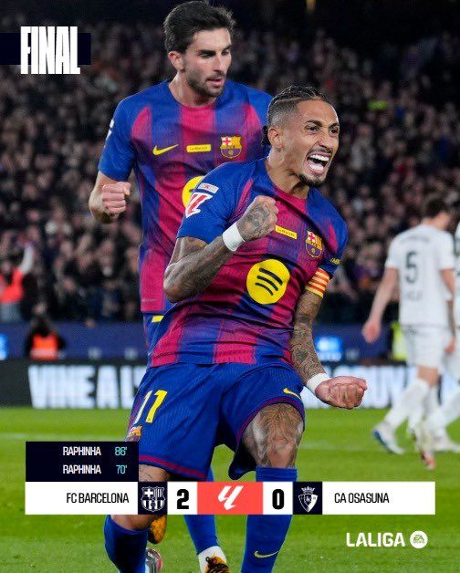 Liga : le Barça s’accroche, le Real à l’affût