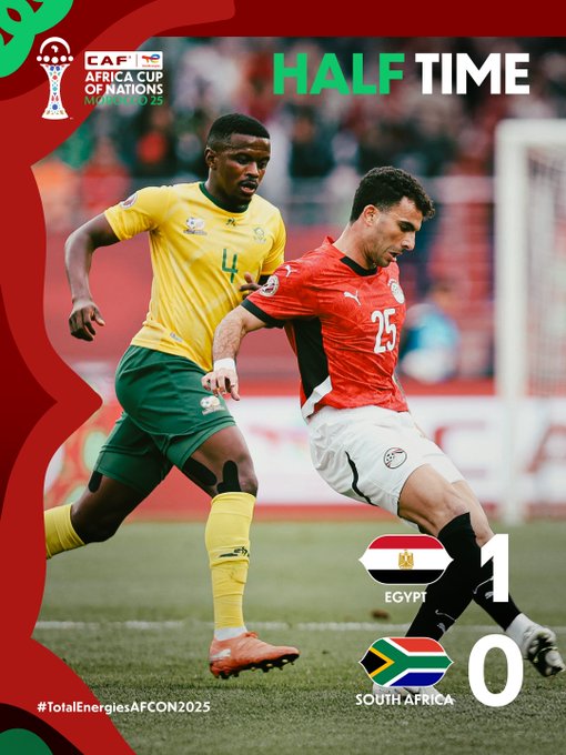 CAN 2025 / Groupe B : l’Égypte mène à la pause