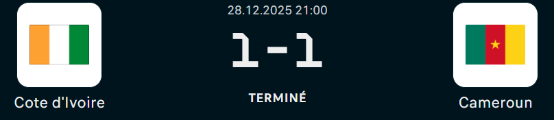 CAN Maroc 25 / Côte d’Ivoire - Cameroun : un nul spectaculaire qui relance le suspense dans le groupe F