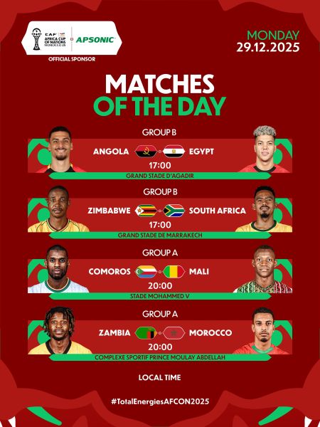 CAN Maroc 25 : Journée décisive pour les groupes A et B