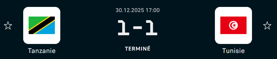 CAN 2025 : Le Maroc affrontera la Tanzanie en huitième de finale à Rabat 