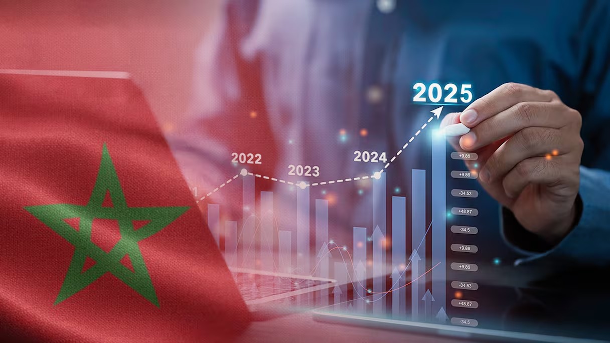 HCP : la croissance économique ralentit à 4% au troisième trimestre 2025