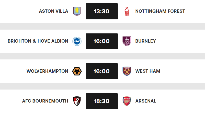 Premier League / J20 : Arsenal pour creuser l’écart 