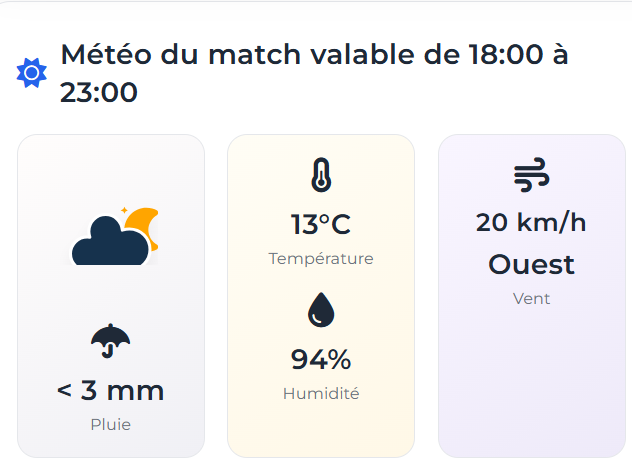 CAN Maroc25 / Cameroun - Afrique du Sud : une place en quart de finale au bout d’un choc de géants