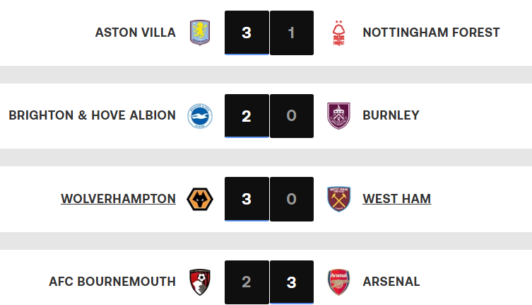 Premier League / J20 : City-Chelsea, choc de ce dimanche