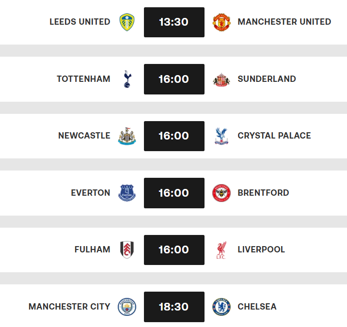 Premier League / J20 : City-Chelsea, choc de ce dimanche