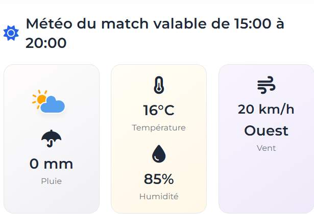 CAN 2025 / Bénin - Égypte : Horaire, enjeux, arbitres, météo
