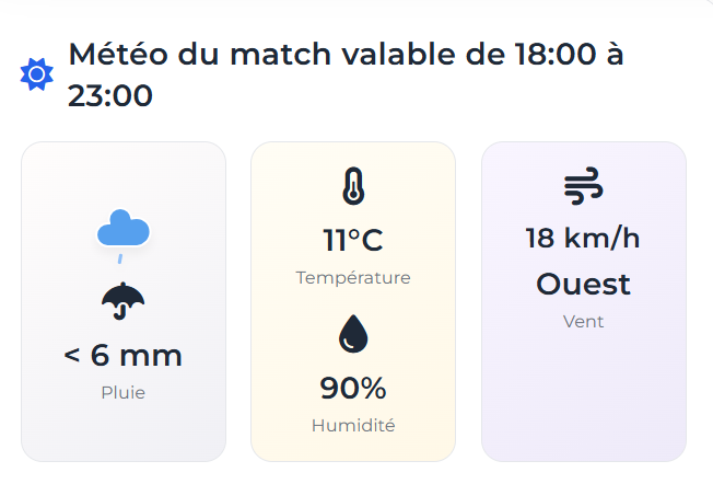 CAN 2025 / Nigeria - Mozambique : Horaire, enjeux, arbitres, météo