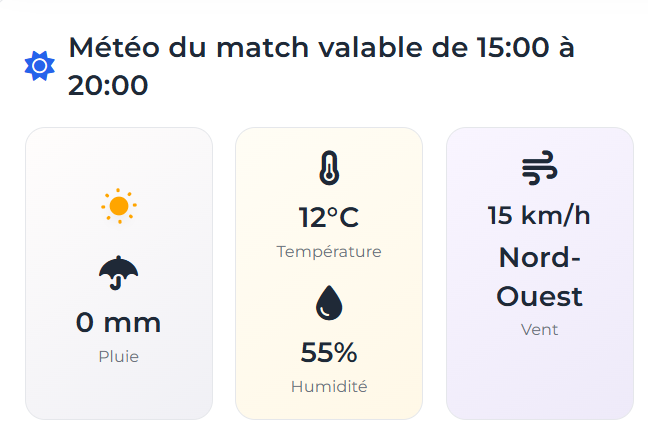 CAN Maroc 25 / Algérie - RDC : un huitième de finale indécis