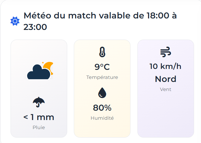 CAN Maroc 25 / Côte d’Ivoire - Burkina Faso : duel entre technicité et solidité