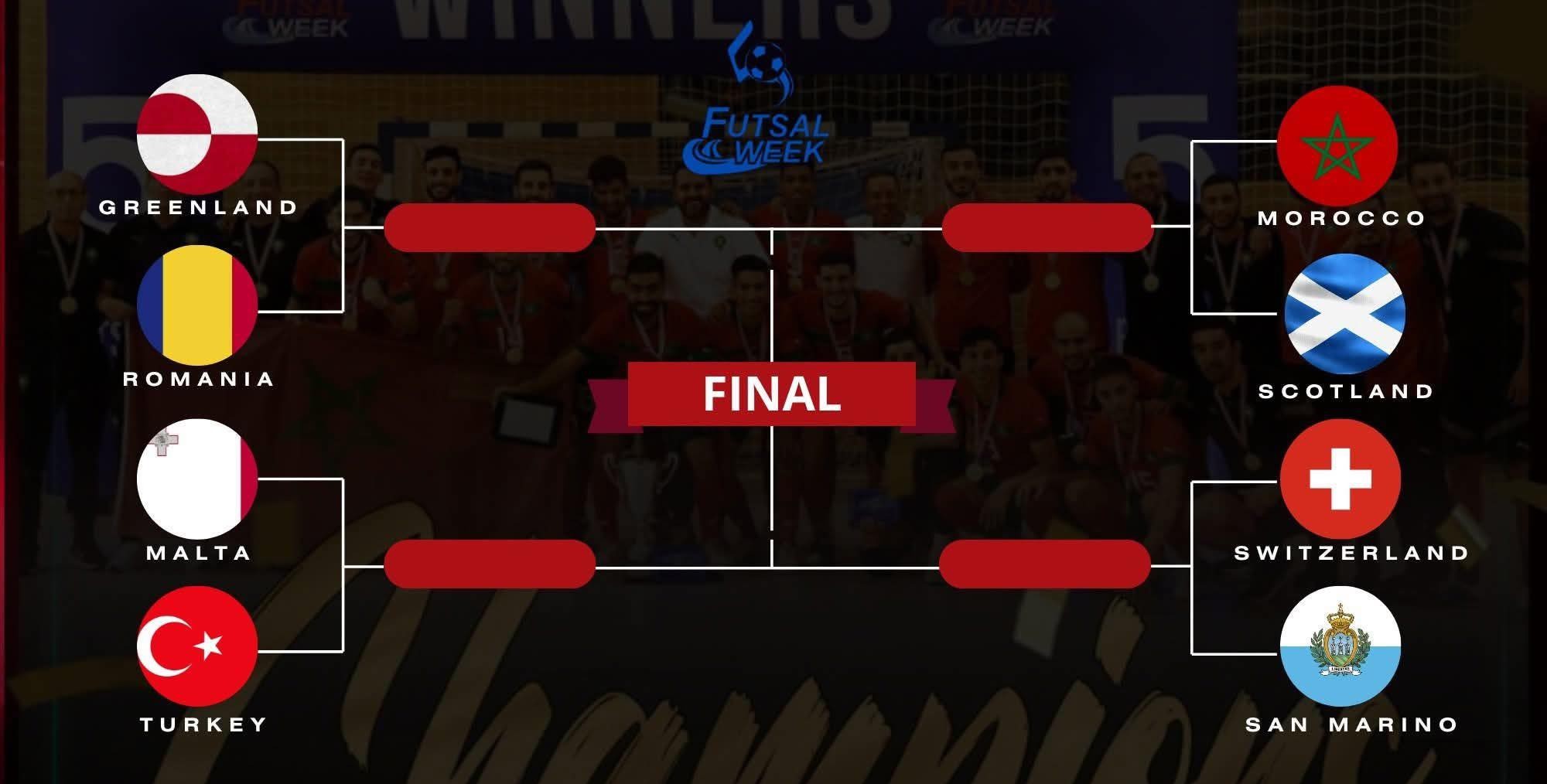 Futsal : le Maroc engagé au tournoi international ‘’CROATIE FUTSAL WEEK ‘’