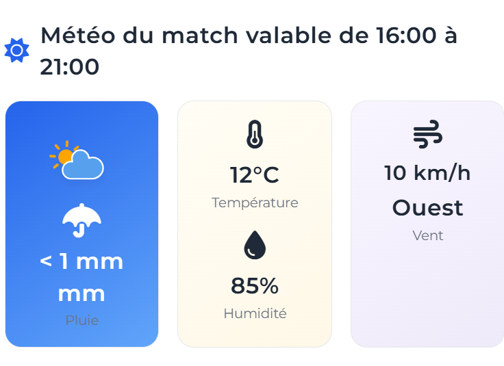 CAN 25 / Demi-finale Égypte–Sénégal :  une rivalité au sommet entre une Egypte réaliste et un Sénégal performant