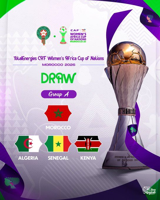CAN (f) Maroc 2026: Les Lionnes dans le même groupe que  les Algériennes 