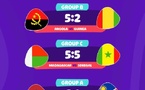 CAN Futsal (f) Maroc 25 : Aujourd’hui, jour off. Bilan de la première journée