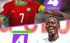 CAN Féminine 2024 / Phase de groupes : Chebbak et Ndiaye en tête du classement des buteuses