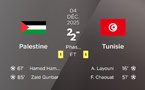 Coupe Arabe FIFA 25 / Tunisie-Palestine:  Les Fidaiyounes s’approchent de la qualification grâce à une remontada sensationnelle 