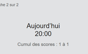 ½ Finale. Coupe d’Italie :  Inter Milan vs AC Milan, ce soir