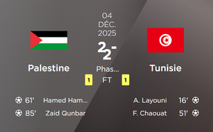 Coupe Arabe FIFA 25 / Groupe A : Qatar et Syrie se neutralisent, suspense total avant la J3