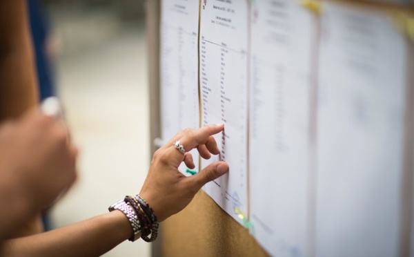 ​El Jadida - Baccalauréat 2025 : un taux de réussite de 59,32 %, dont 60,6% sont des filles