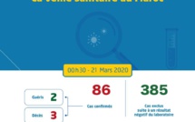 Compteur coronavirus: 20 nouveaux cas en un seul jour