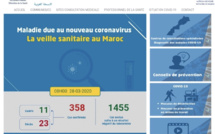 Coronavirus: La vague des contaminations s'accélère  