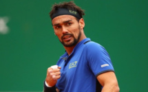 Tennis : Cap sur St-Petersburg, Cologne et la Sardaigne