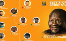 CHAN 2020 : L’équipe type de la phase de groupes !