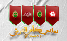 Basket-ball : Rabat abrite la finale de la Coupe du Trône