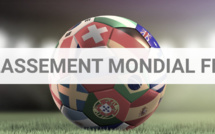 Classement mondial FIFA 2021