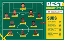 CAN 2021 : Hakimi et Boufal dans le onze officiel de la CAF (Phase de poules)