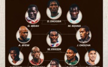 CAN- Sondage Ligue 1 Uber : Hakimi seul Marocain parmi les 11“Grands” de l’Histoire de la CAN