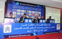 Meeting international Mohammed VI: Rendez-vous du gotha mondial de l'athlétisme