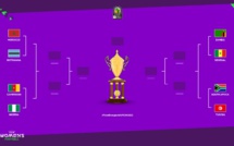 CAN féminine Maroc 2022 : Les affiches des quarts