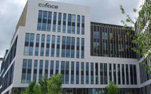 COFACE : Le Maroc parmi les pays à «risques économiques relativement élevés»