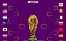 Mondial 2022 / Dernière journée de la phase de poules : Le Ghana, fort probable. Le Cameroun, peu de chance!