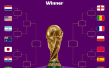Mondial 2022 / Quarts de finale : Ce samedi Pays-Bas vs États-Unis et Argentine vs Australie
