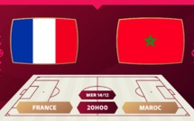 Mondial 2022 / Maroc vs France : Une sixième confrontation pour une place en finale de la Coupe du monde