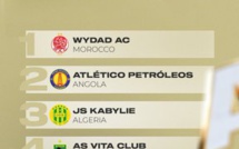 Compétitions de la CAF/ Calendriers des 3 clubs marocains: Raja, Wydad et FAR