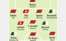 Foot maghrébin : 6 Marocains dans le Onze type de "L'Équipe"