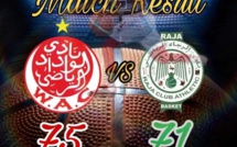 Basketball- Derby / WAC-RCA : Le Wydad vainqueur du Raja (75 à 71)