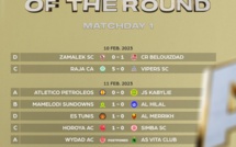 Ligue des champions de la CAF / Phase de poules : Le Raja assure, le Zamalek surpris à domicile!