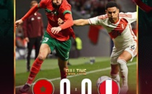 Amical Maroc-Pérou (0-0) : Les Lions de l'Atlas en maîtrise mais sans efficacité